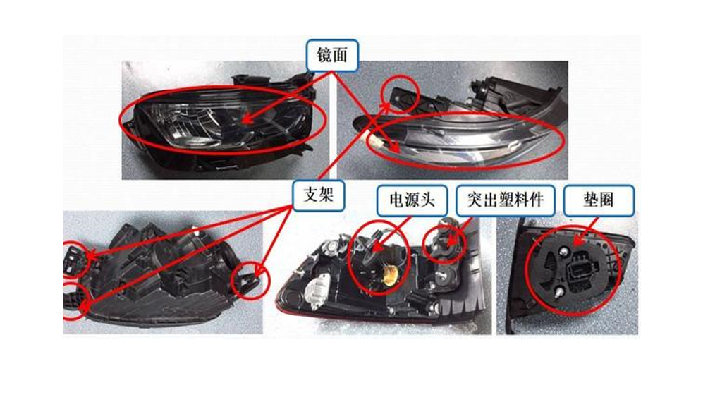 EPP材料一體化包裝創(chuàng)新方案——車(chē)燈篇