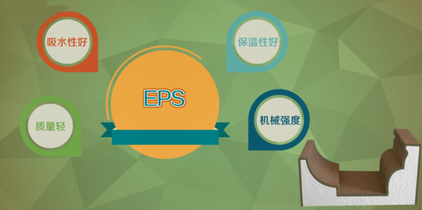 EPS保麗龍泡沫成型