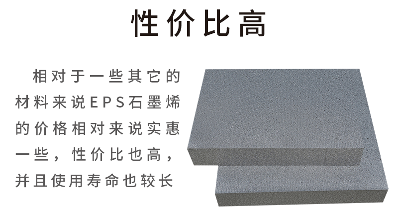 石墨烯eps板廠家