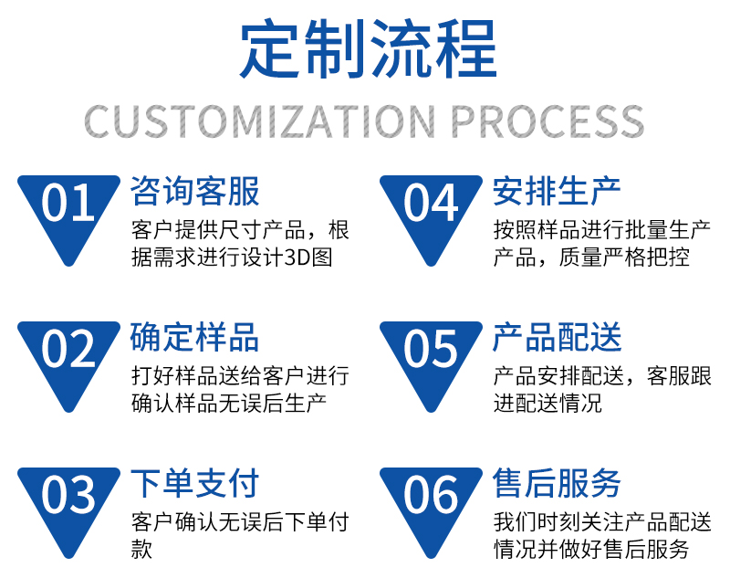 保麗龍是什么 